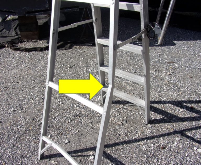 OSHA’s Top 10 Most Commonly Cited Safety Violations Marina Dock Age