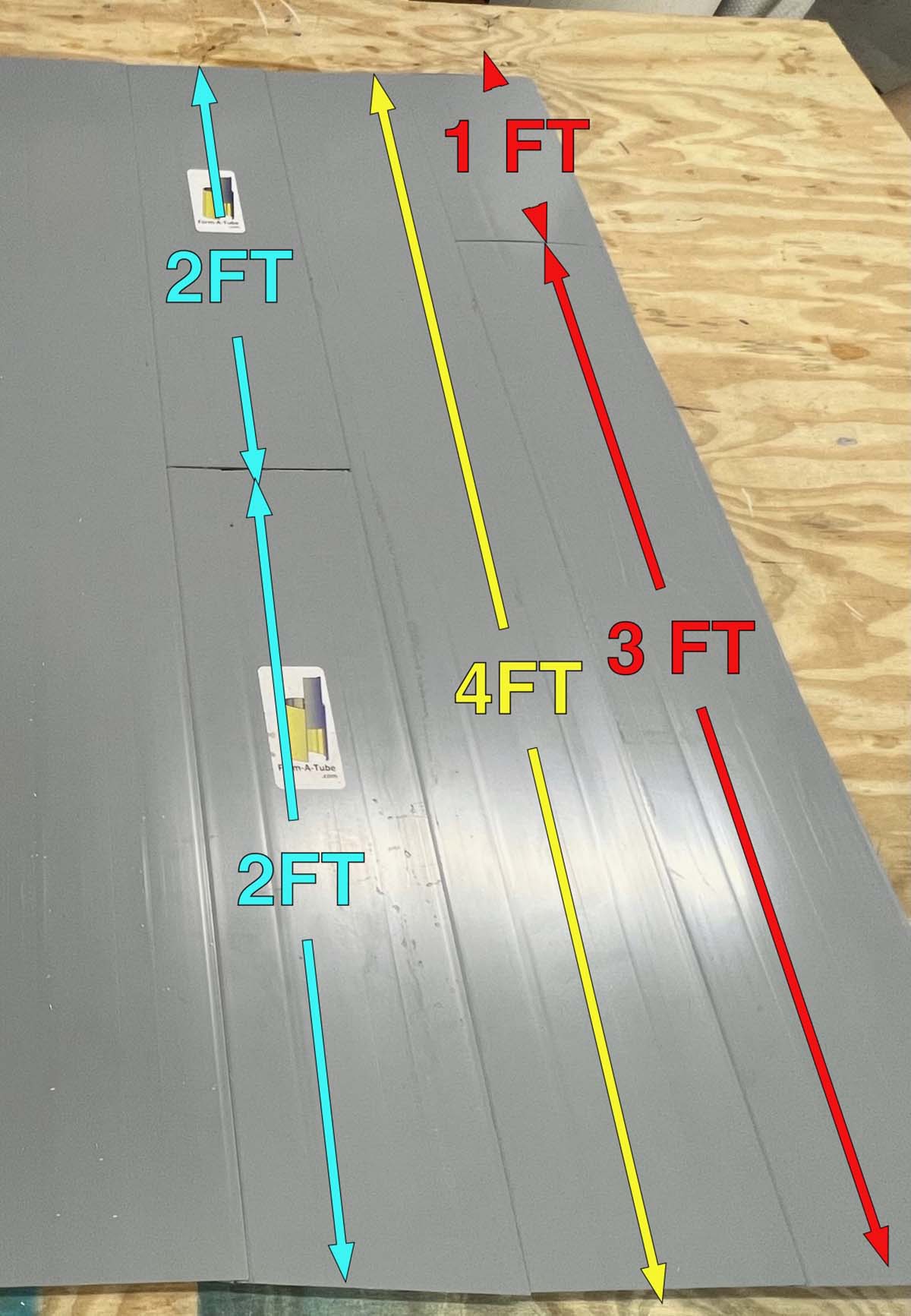 3. different length strips