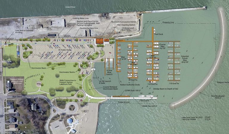 Planning the Perfect Marina from Concept to Compliance | Marina Dock Age